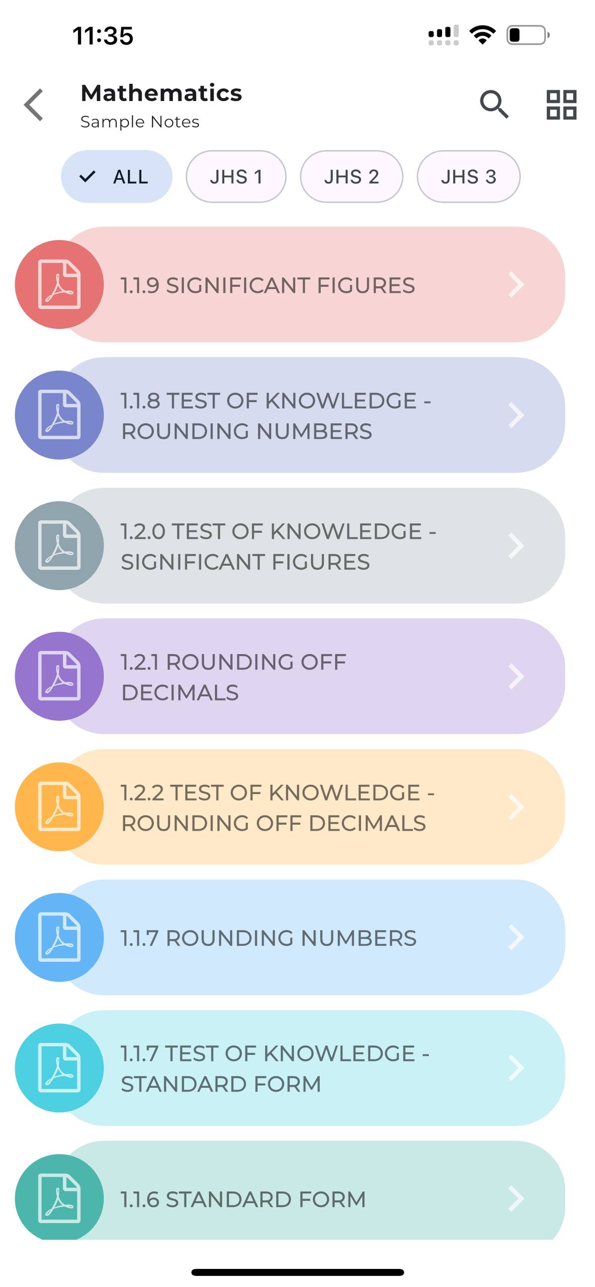 Note Text Book SyllabusGH - WASSCE & BECE Past Questions, Textbooks & Quizzes
